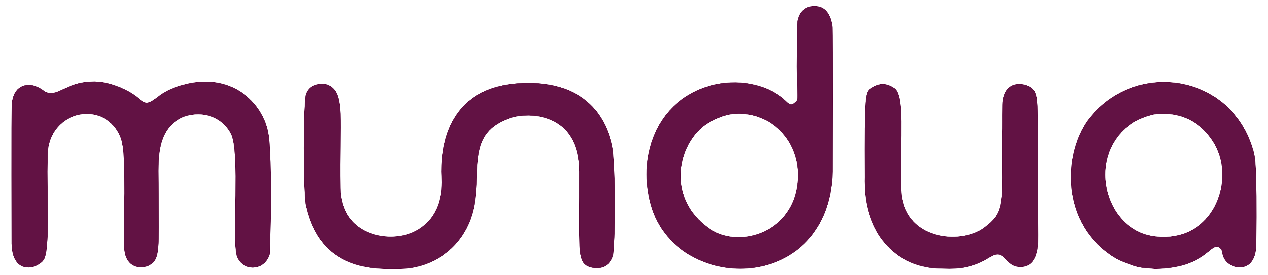Mundua